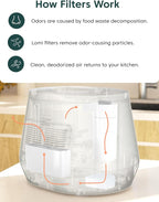Lomi Filters | Made in North America | Activated Charcoal Lomi Filters Keep - Image 2