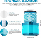 Dyson V15 Filter, V11 Animal, V11 Completed/Absolute, V15 Absolute/Submarine - Image 4