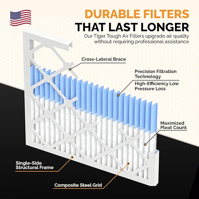 Tiger Tough 14x14x1 Air Filter MERV 8 MPR 600-800, High-Performance Pleated - Image 6