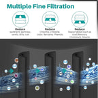 ICEPURE PLUS NSF/ANSI 53 DA29-00020B Refrigerator Water Filter Compatible - Image 5