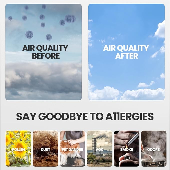 5 Pack FLT4825 True HEPA Filter B Replacement - Image 7