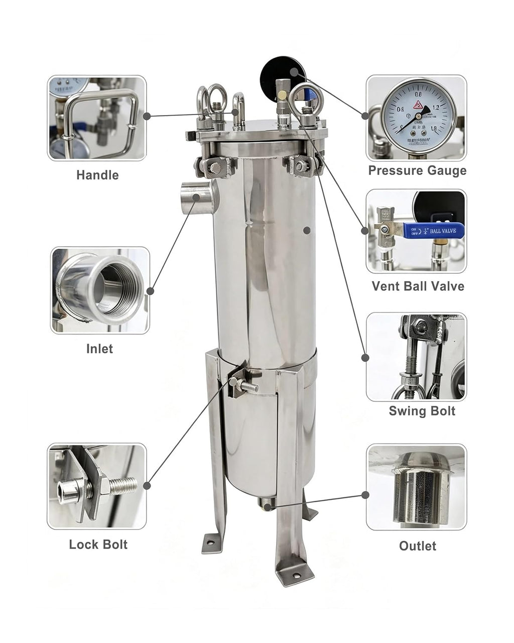 #4 Bag Filter Housing 304 Stainless Steel Filter Solid-Liquid