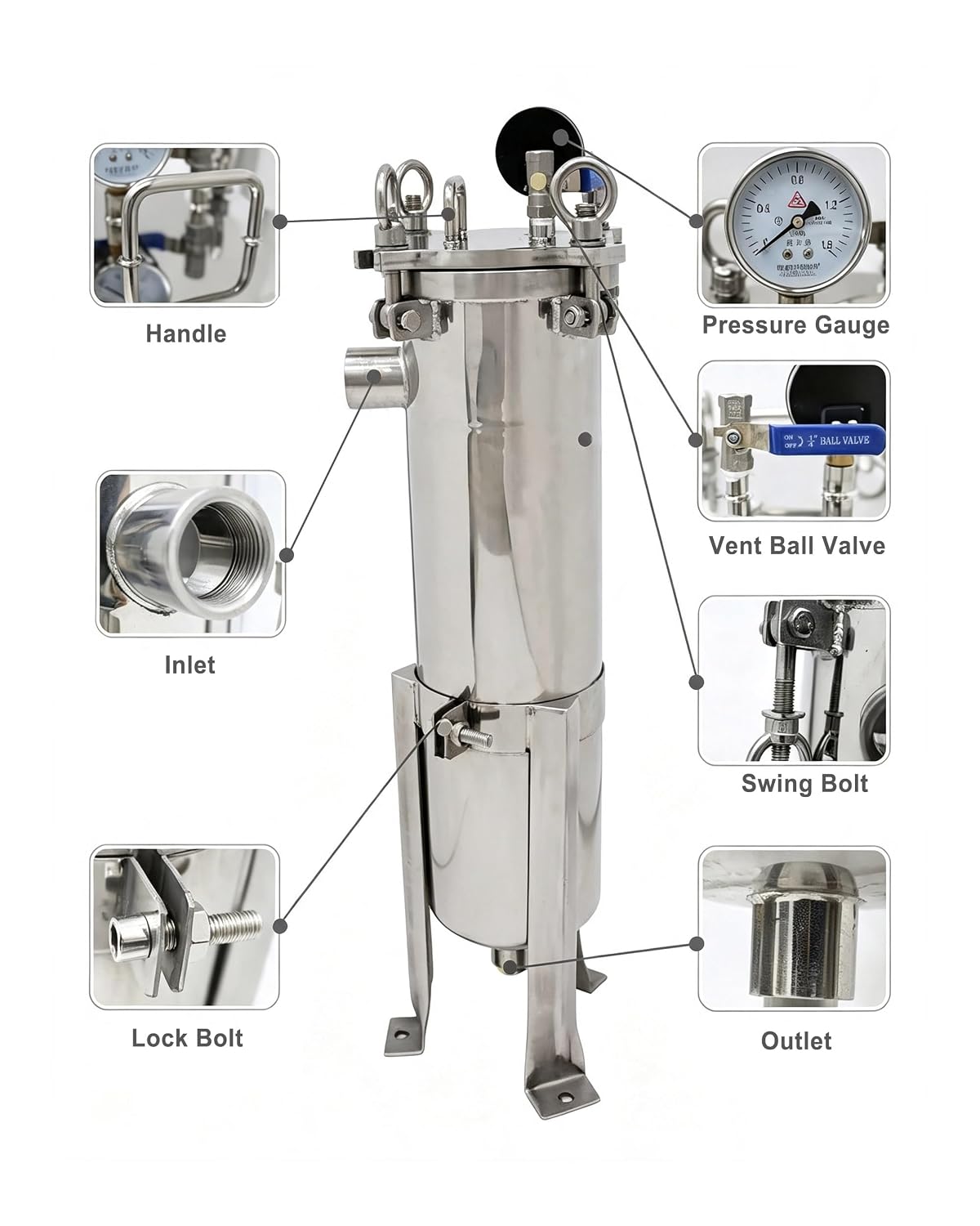 #4 Bag Filter Housing 304 Stainless Steel Filter Solid-Liquid