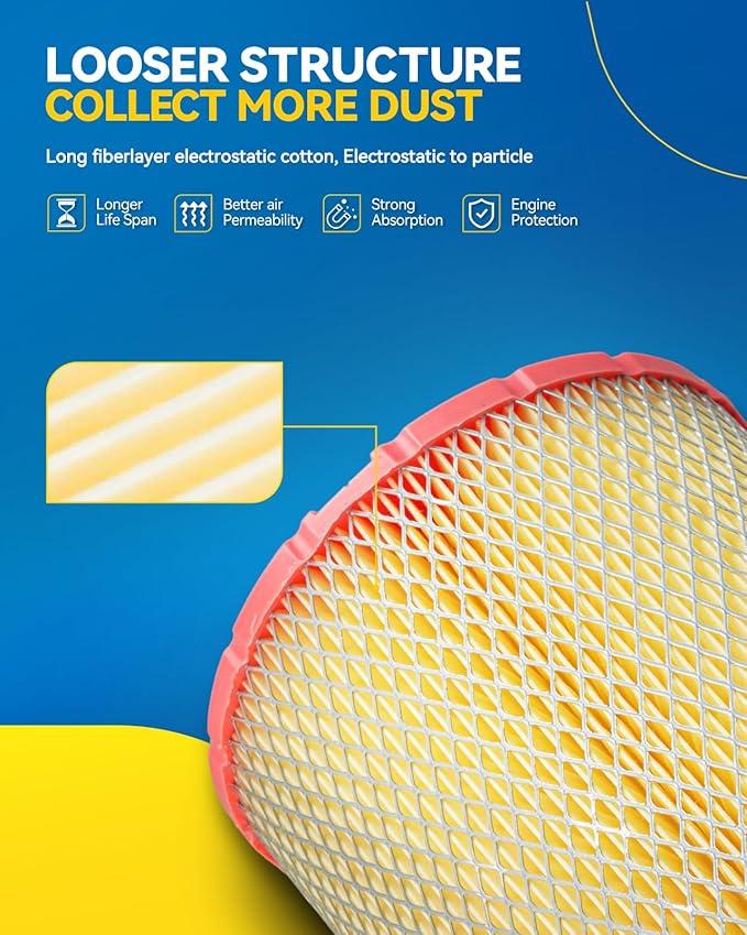 PHILTOP Engine Air Filter, CA9269 Compatible - Image 2