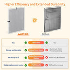 2-Pack 20x25x1 MERV 8 Reusable & Washable Electrostatic Air Filters - Image 5