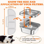 Pawtners 8 Packs Replacement Filters - Image 4
