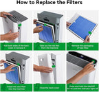 Afloia Pet Allergy Filter, Compatible - Image 5
