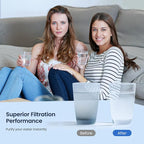 GLACIER FRESH Compatible with Samsung DA29-00020B Refrigerator Water Filter - Image 8