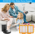 AV2501AE RV2502AE AV2501S RV2520AOUS AV2510AOUS Filters Shark True Filters - Image 2