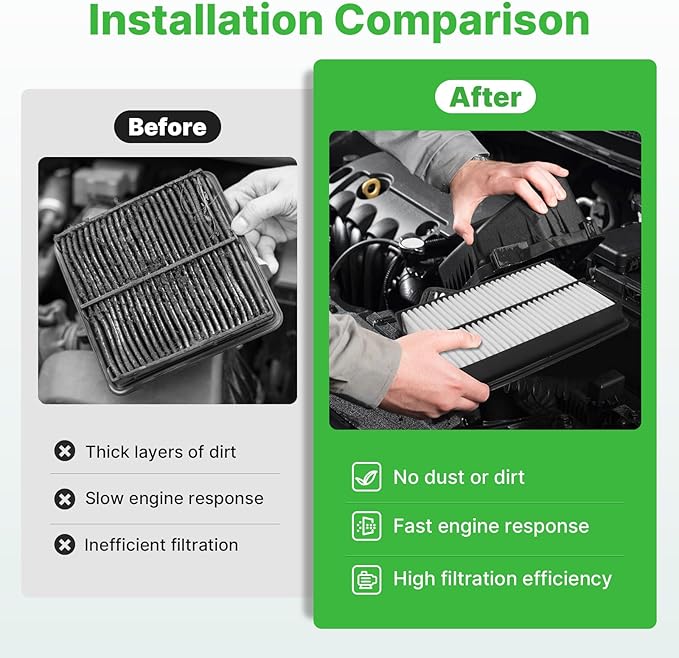 Engine+Cabin Air Filters Fit for 2018-2023 Hyundai Kona 1.6L 2.0L, 2020-2025 - Image 5