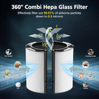 Upgraded 2-in-1 Replacement Filter Compatible - Image 9