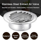 Zonon 12 Pcs Stainless Steel Soffit Vents 4 Inch Round Dryer Vent Cover - Image 5