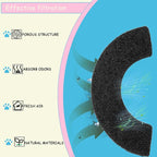10 Pack Carbon Filters Compatible - Image 3