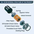 Tractors Maintenance Filter Kit Compatible - Image 7