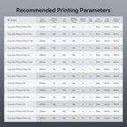 ANYCUBIC ABS-Like Resin Pro 2, 3D Printer Resin - Image 9
