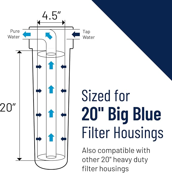 Pentair Pentek ECP20-20BB Big Blue Sediment Water Filter, Whole House Heavy - Image 5