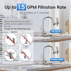 iSpring Faucet Water Filter DF2-CL - Image 3