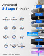 Waterdrop WD-T3-C Reverse Osmosis Water Filter, NSF/ANSI 372 Certified - Image 4