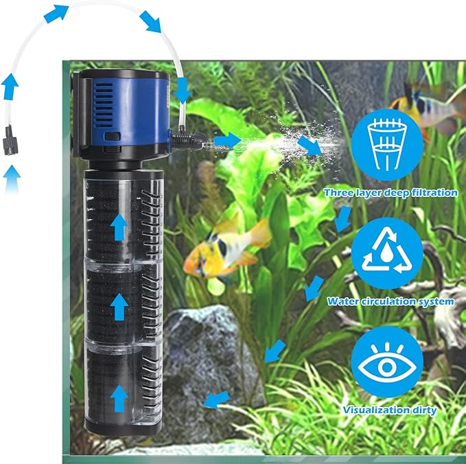 TARARIUM Aquarium Filter Powerful 260GPH - Image 2