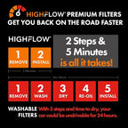 HIGHFLOW High Performance, Pre-Oiled Disposable Engine Air Filter PA99222X | - Image 6