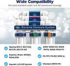 Membrane Solutions 100 GPD RO Membrane, Reverse Osmosis Membrane, RO Membrane - Image 7