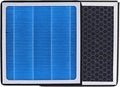 CF11182 Cabin Air Filter With Honda Civic, CR-V CRV, CR-Z CRZ, HR-V HRV by Omrisy