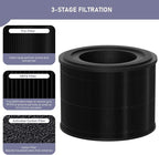 Ontheone Filter Replacement Compatible - Image 3