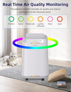 Nuwave OxyPure ZERO Air Purifier - Image 6