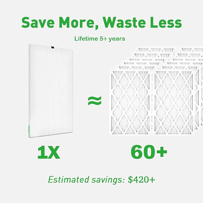 Reair 20x30x1 Extra Replacement Filter without Frame, Washable and Reusable Air - Image 2