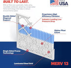 BNX TruFilter 12x12x1 Air Filter MERV 13 - Image 4