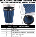 6" Inlet Cold Air Intake Filter Cone Replacement Performance Washable Clamp-On - Image 3