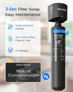 Waterdrop 15UC-UF 0.01μm Inline Water Filter - Image 8