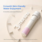 Waterdrop BFU1 Water Filter for Bathroom for Face Care, Soft Water, - Image 7