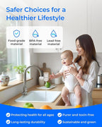 Waterdrop RF3375 NSF Certified Water Filter, Replacement - Image 4