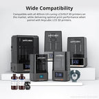 ANYCUBIC 2nd Gen Resin Technology ABS-Like Resin 2.0 Bundle, 3D Printer Resin - Image 9