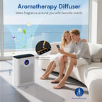 Air Purifiers for Home Large Room up to 3000 ft², VNIUP H14 True HEPA Air - Image 2