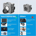 CADPXS Shield-550 Negative Machine Airbourne Cleaner HEPA Scrubber Water Damage - Image 10
