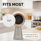 Replacement Carbon Filters Set for Portable Range Hoods - Image 2