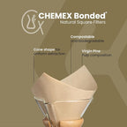 Chemex Bonded Filter - Image 2