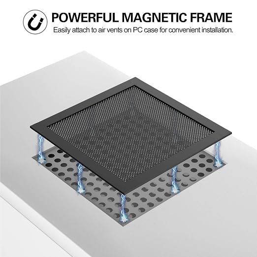 MoKo 120mm Dust Filter for Computer Cooler Fan, Magnetic Frame PC Fan Dust Mesh - Image 3