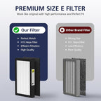 FLT4100 True HEPA Replacement Filter Size E - Image 3