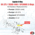Captain O-Ring – Replacement U9-375/35505-1440 / SPX3000S / O-12 O-Rings - Image 2
