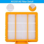 AV2501AE RV2502AE AV2501S RV2520AOUS AV2510AOUS Filters Shark True Filters - Image 5