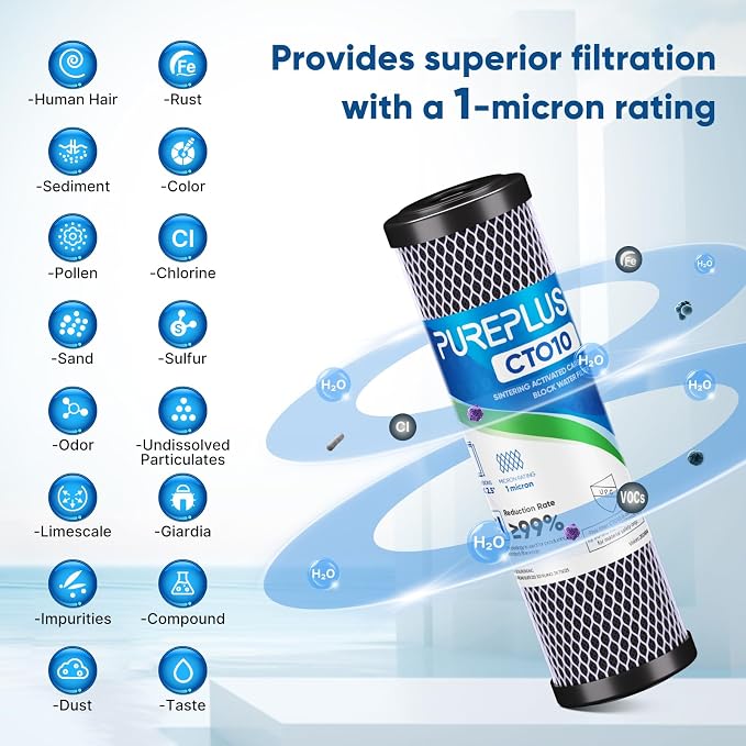 1 Micron 2.5" x 10" Whole House CTO Carbon Water Filter Cartridge Replacement - Image 4