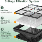 Vital 200S Replacement Filter for LEVOIT Vital 200S Vital 200S-P Air Purifier - Image 9