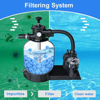 Askyli 2.9 lbs Pool Filter Balls - Image 4