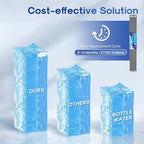 ICEPURE 20" x 2.5" Whole House Water Filter Upgraded Coconut Shell Activated - Image 6