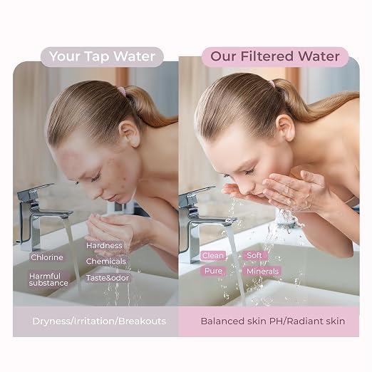 Waterdrop BFU1 Water Filter for Bathroom for Face Care, Soft Water, - Image 6