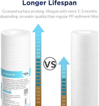 Membrane Solutions Grooved Sediment Water Filter Cartridge, 1 Micron Whole - Image 4