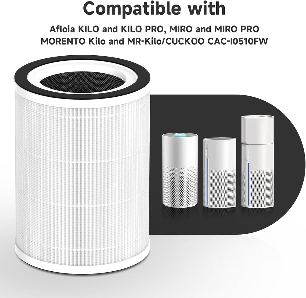 1-Pack Kilo Replacement Filter Compatible with Afloia Purifier Kilo